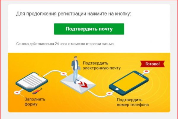 Наркоплощадки кракен