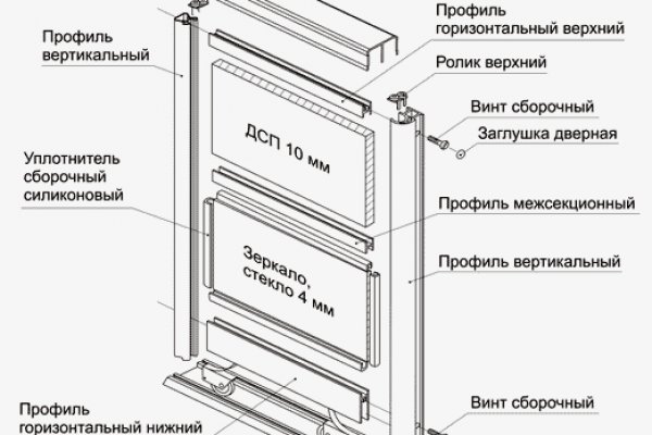 Kraken darknet ссылка